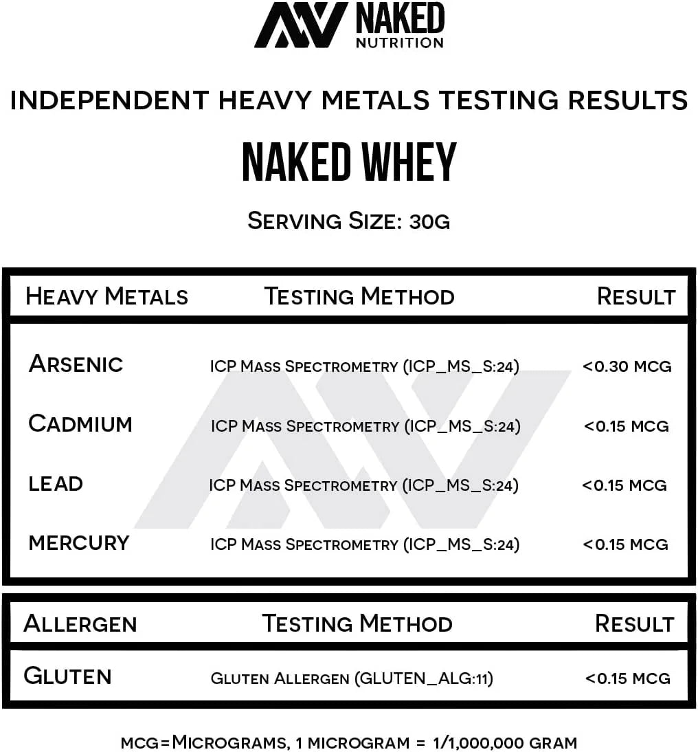 Naked Whey 1Lb - Only 1 Ingredient, Grass Fed Whey Protein Powder, Undenatured, No Gmos, No Soy, Gluten Free, Stimulate Growth, Enhance Recovery - 15 Servings