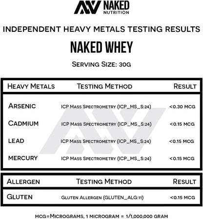 Naked Whey 1Lb - Only 1 Ingredient, Grass Fed Whey Protein Powder, Undenatured, No Gmos, No Soy, Gluten Free, Stimulate Growth, Enhance Recovery - 15 Servings