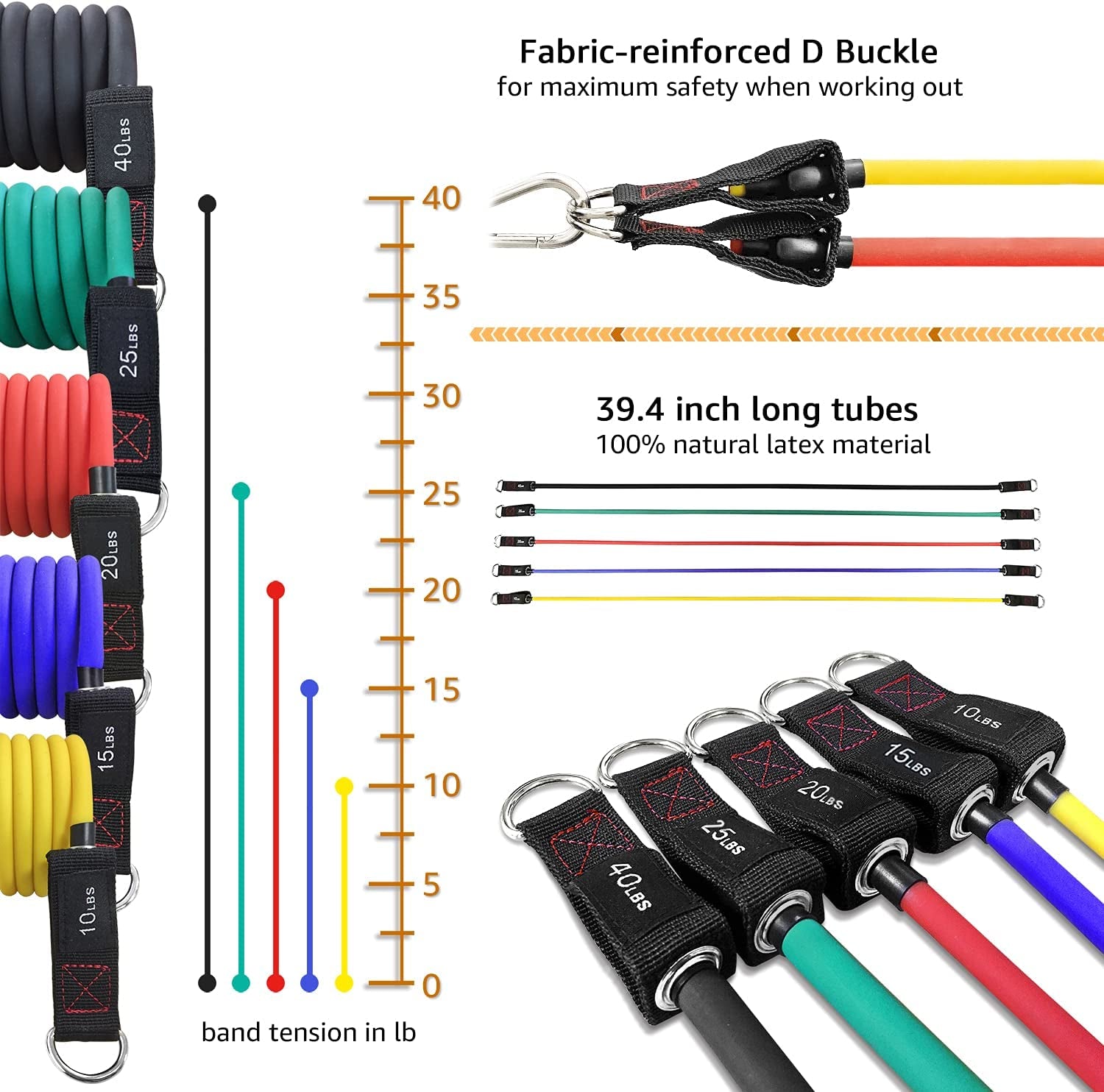 Exercise Resistance Bands with Handles - 5 Fitness Workout Bands Stackable up to 110/150/200/250/300 Lbs, Training Tubes with Large Handles, Ankle Straps, Door Anchor, Carry Bag