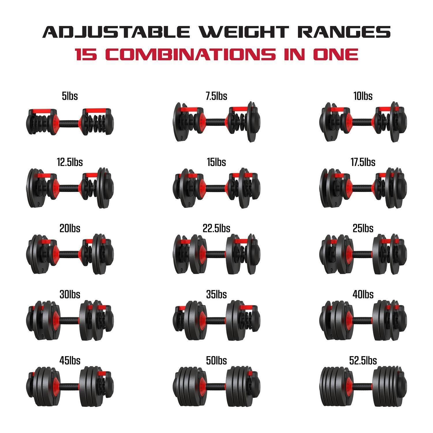 Smartbell Quick-Select Adjustable Dumbbell 5-52.5 Lbs. Weight Black Ingle