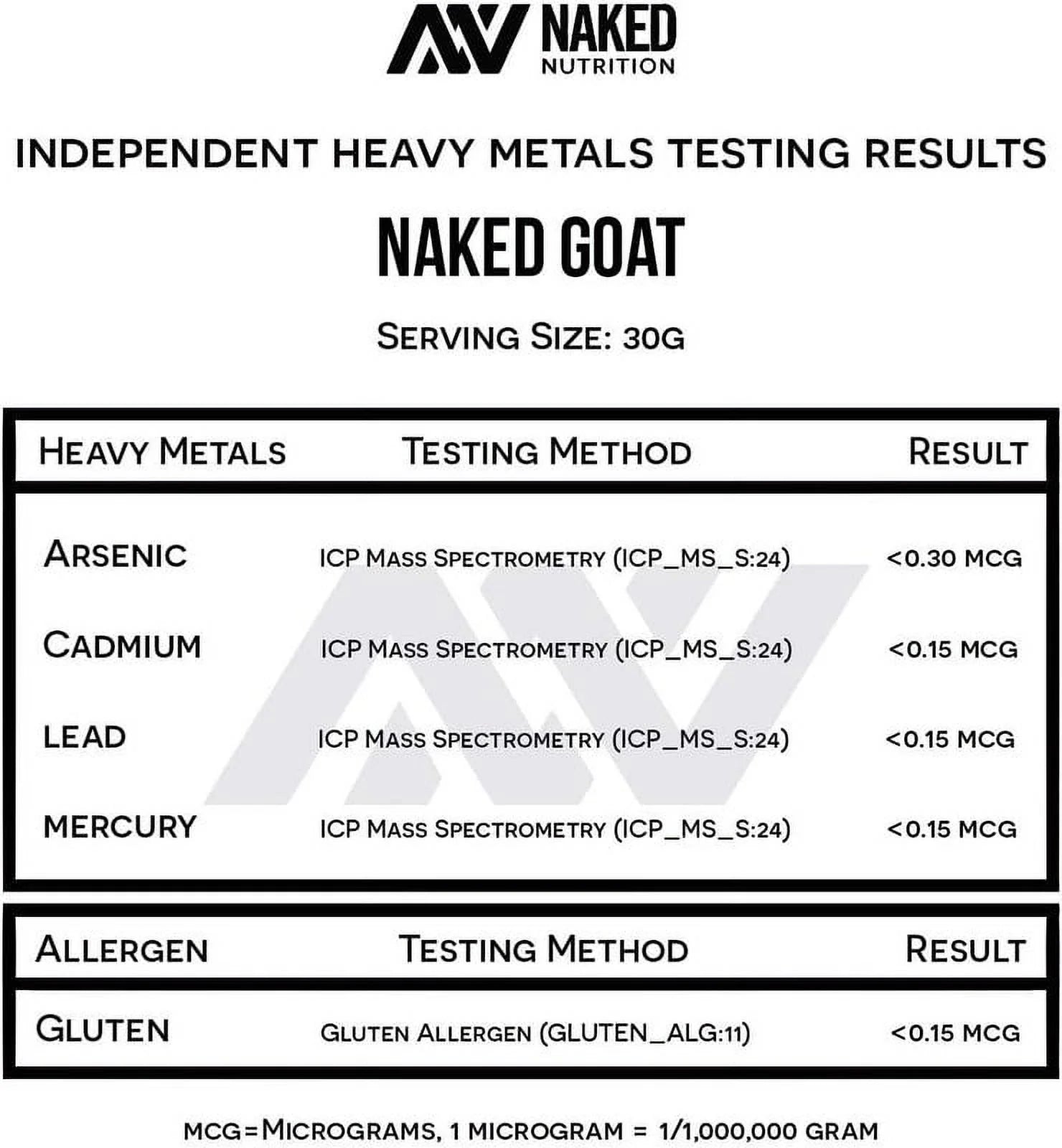 Naked Goat - Pasture Fed Goat Whey Protein Powder, 23G Protein, 2LB - 30 Servings