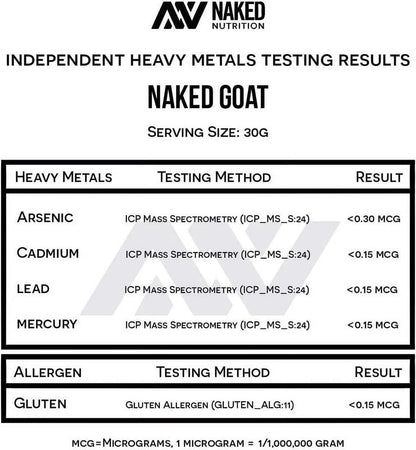 Naked Goat - Pasture Fed Goat Whey Protein Powder, 23G Protein, 2LB - 30 Servings