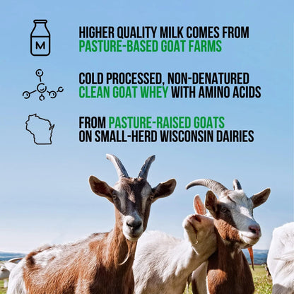 Naked Goat - Pasture Fed Goat Whey Protein Powder, 23G Protein, 2LB - 30 Servings